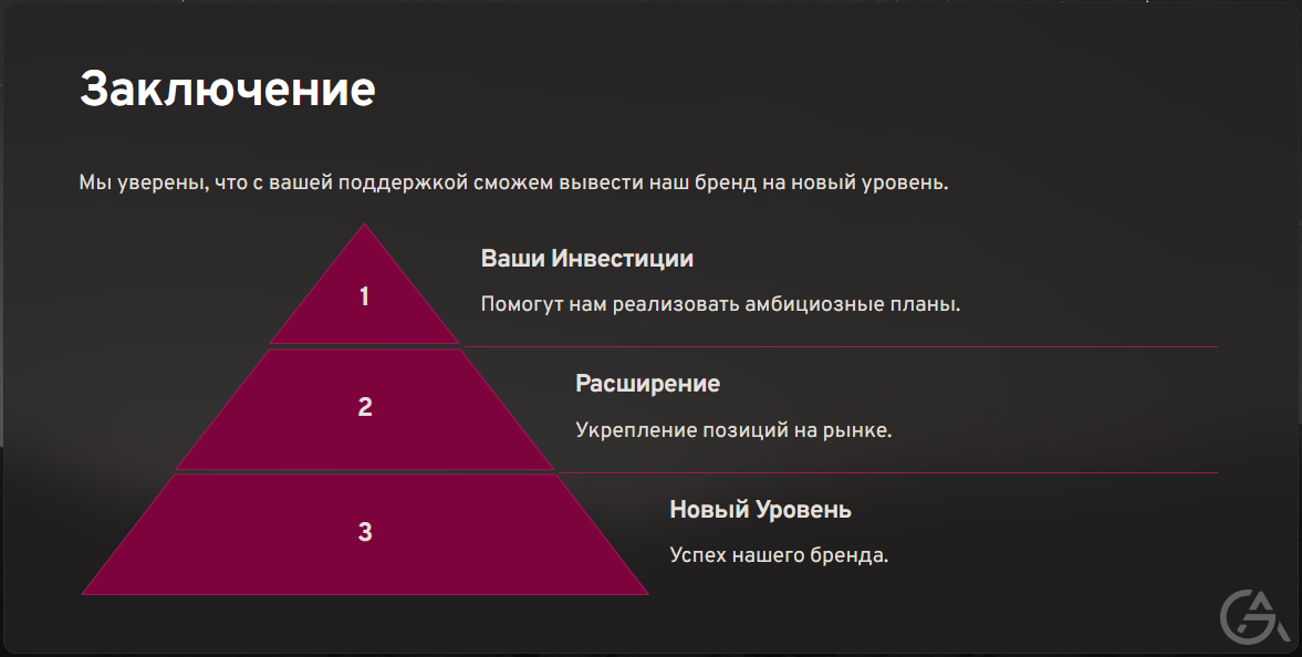 Поиск Инвестора для Развития Модного Бренда - GrandActive